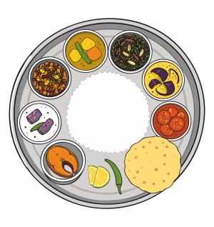 _odissa_thali_1787721017