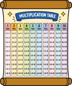 _school-multiplication-table-colored_1787131610